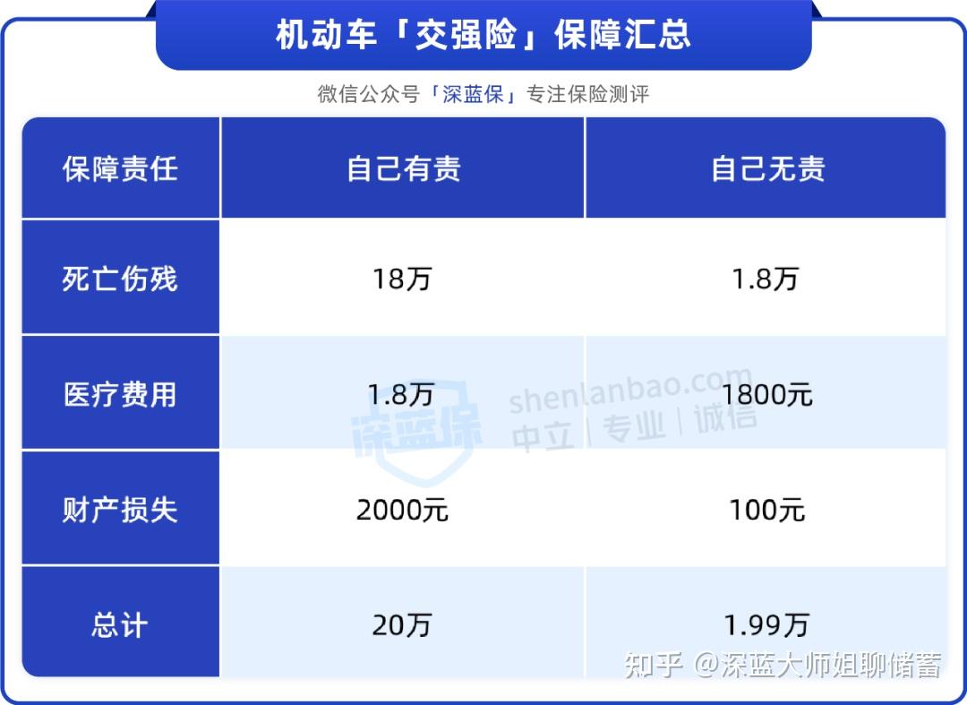 人保车险,人保财险政银保 _2026年挂耳咖啡行业现状洞察与未来趋势展望