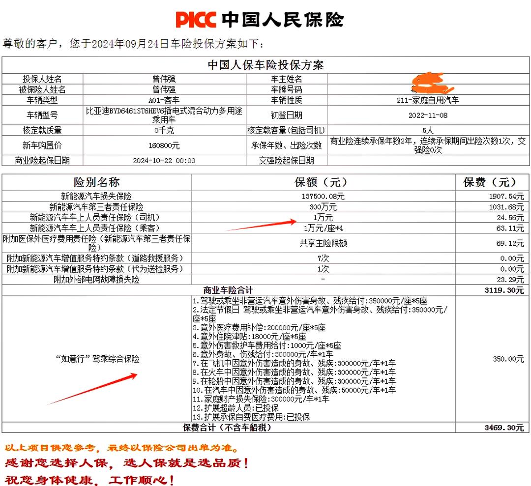 2026年瓶装水行业现状与发展趋势分析_人保伴您前行,拥有“如意行”驾乘险，出行更顺畅！