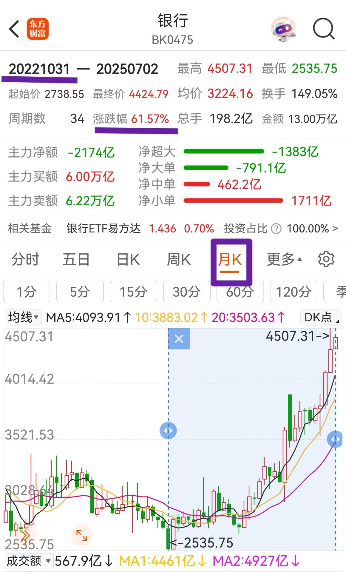 “反内卷”推动价格回稳，光伏企业自救提速