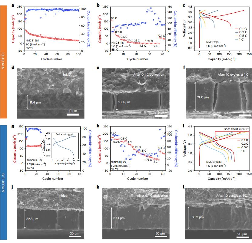聚杰微纤：固态电池膜已实现极小批量供货