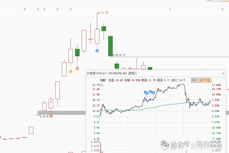 20cm速递|创业板新能源ETF国泰（159387）盘中微跌，锂电下游动储需求两旺