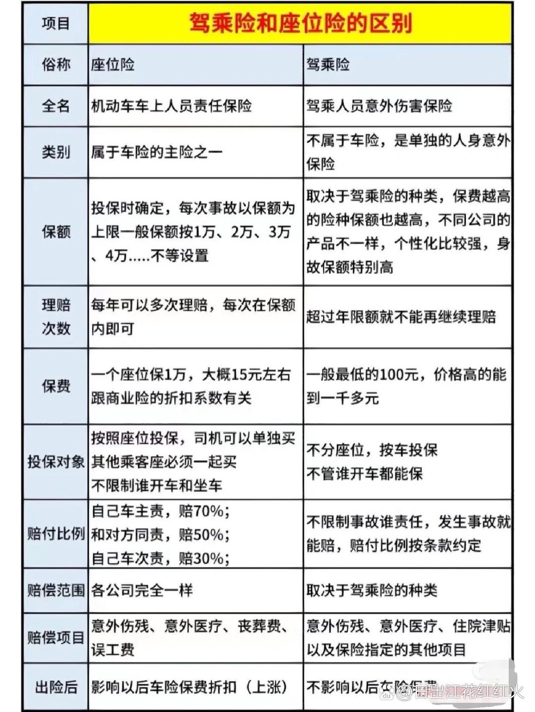 2026年家装建材行业市场深度调研及发展前景预测_人保财险 ,拥有“如意行”驾乘险,出行更顺畅!
