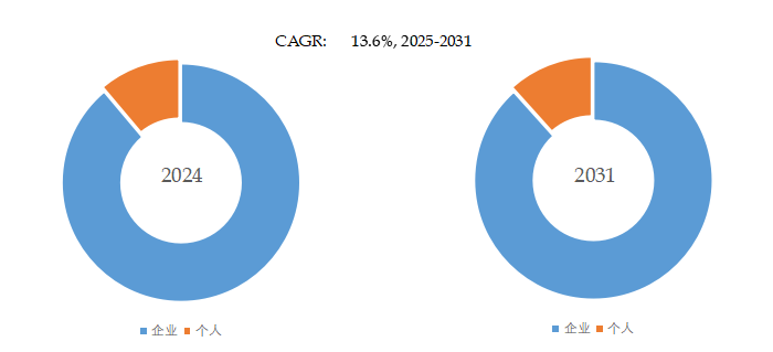 保险有温度,拥有“如意行”驾乘险,出行更顺畅!_2026中国插座项目可行性:从“硬件制造”到“硬件+服务+生态”