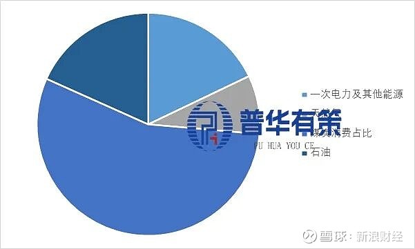 保险有温度,拥有“如意行”驾乘险,出行更顺畅!_2026中国插座项目可行性:从“硬件制造”到“硬件+服务+生态”