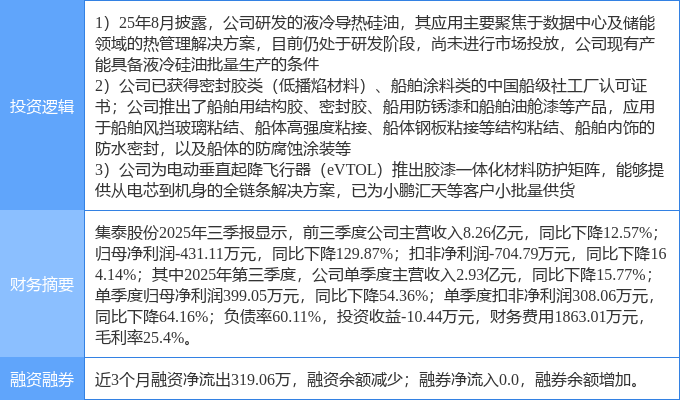 12月30日雷科防务涨停：百度概念股，飞行汽车/eVTOL，无人驾驶概念热股