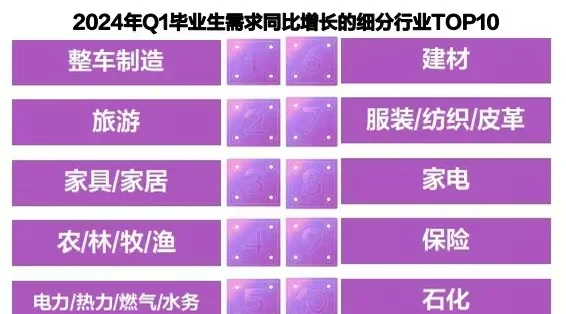 弘宇股份续聘辛晨萌为董秘：2024年薪酬50万 今年前三季度公司净利1190万
