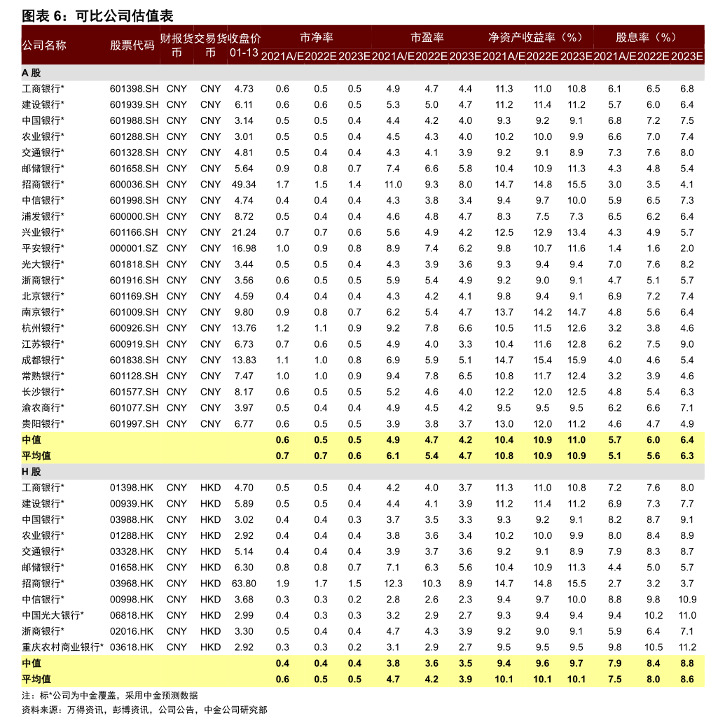 弘亚数控(002833.SZ)：拟推2025年股票期权激励计划
