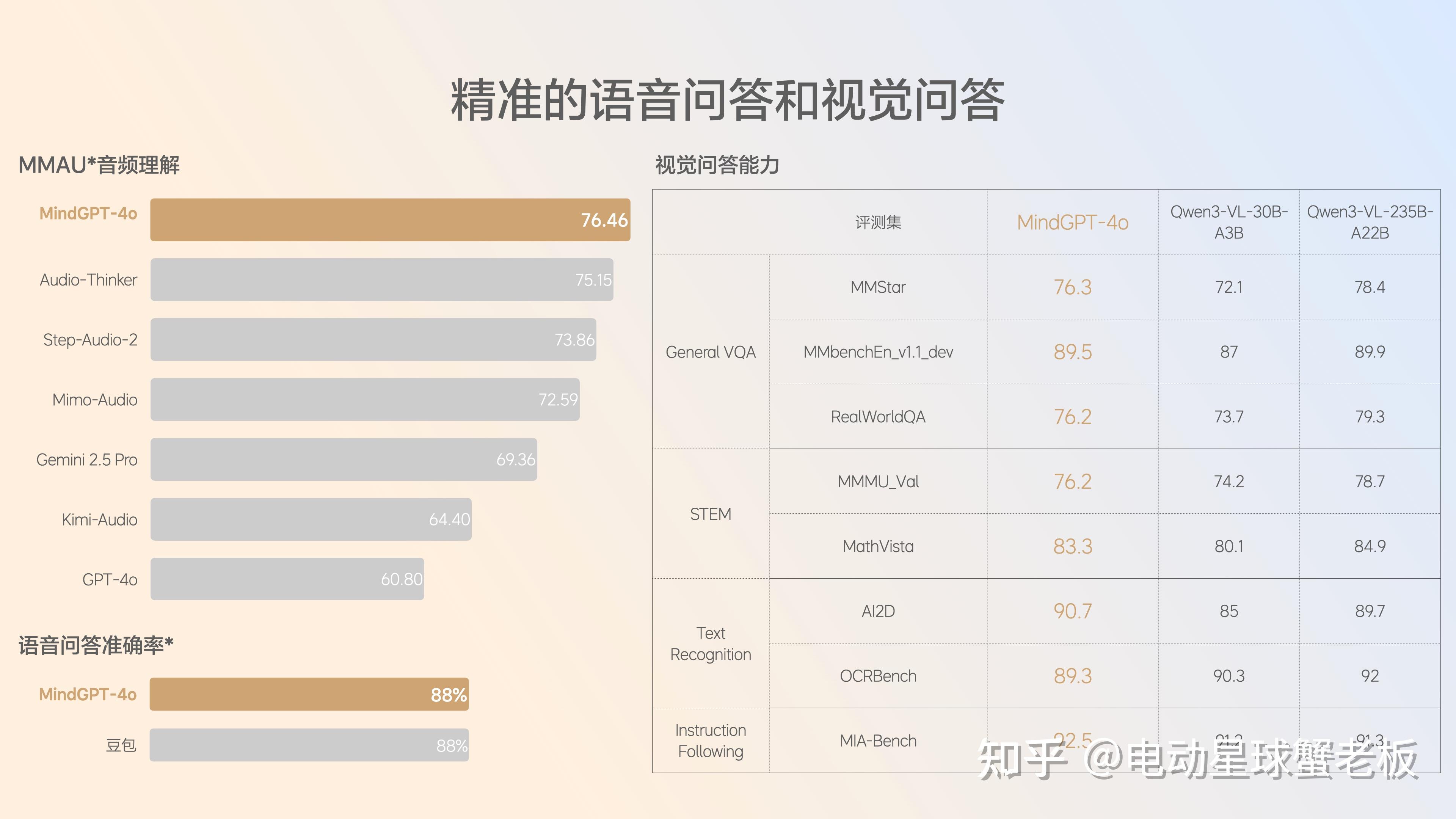 2026年国补方案正式发布 智能眼镜首次纳入