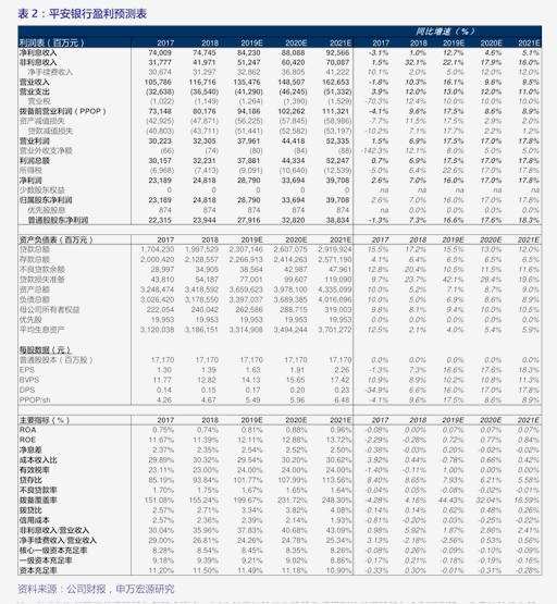 渝都传媒（873155）：中泰基业资产管理有限公司间接增持公司股份约66万股