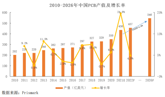 人保伴您前行,拥有“如意行”驾乘险，出行更顺畅！_2026房地产金融项目可行性：不是“借钱盖房”，而是“把不动产提前变成IPO”