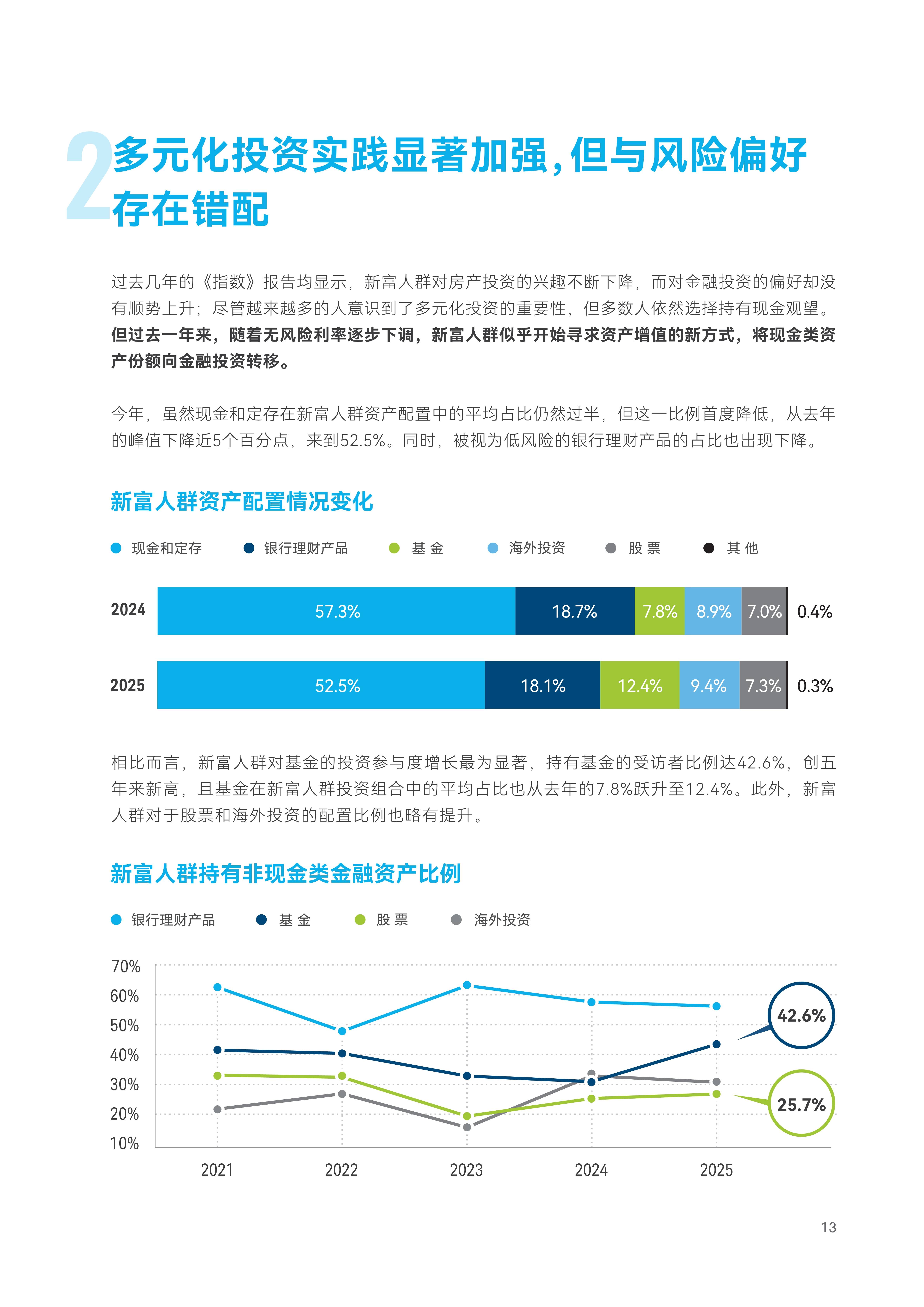 人保服务,人保有温度_2025年实验动物行业市场深度调研及发展前景预测