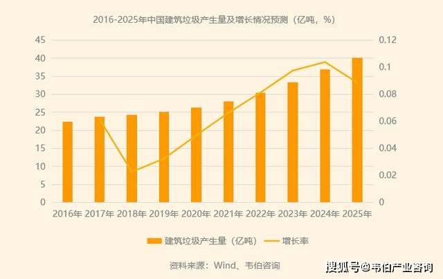 中国汽车流通协会：初步测算2026年享受补贴的乘用车有望超过1200万辆