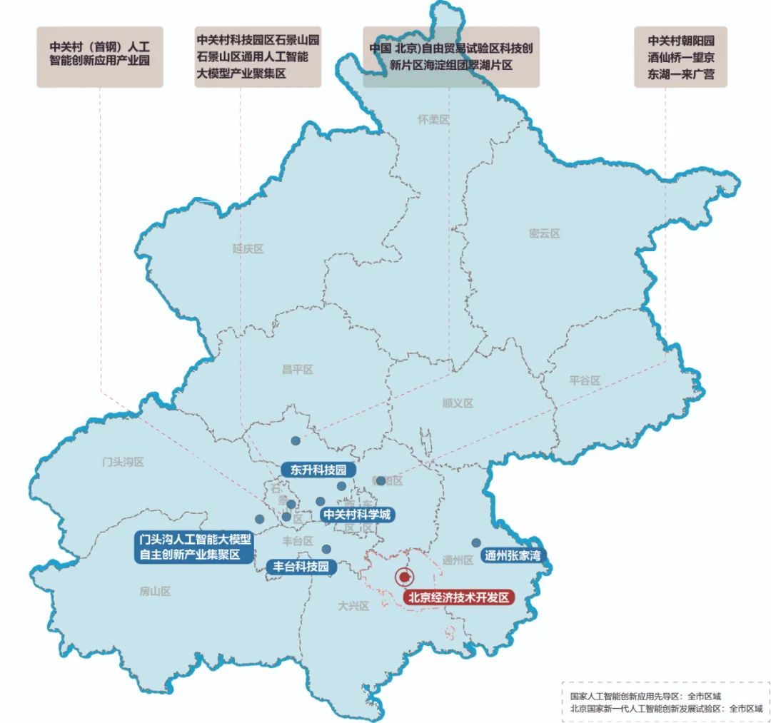 《北京市医疗健康领域支持人工智能产业创新发展若干措施（2026―2027年）》印发