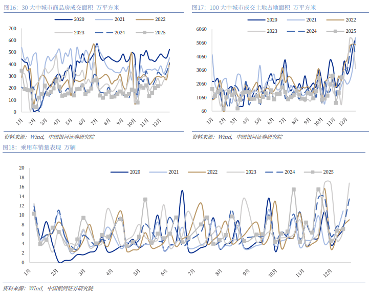 债市收盘| PMI重回扩张区间，10年国债收益率下行1BP至1.85%
