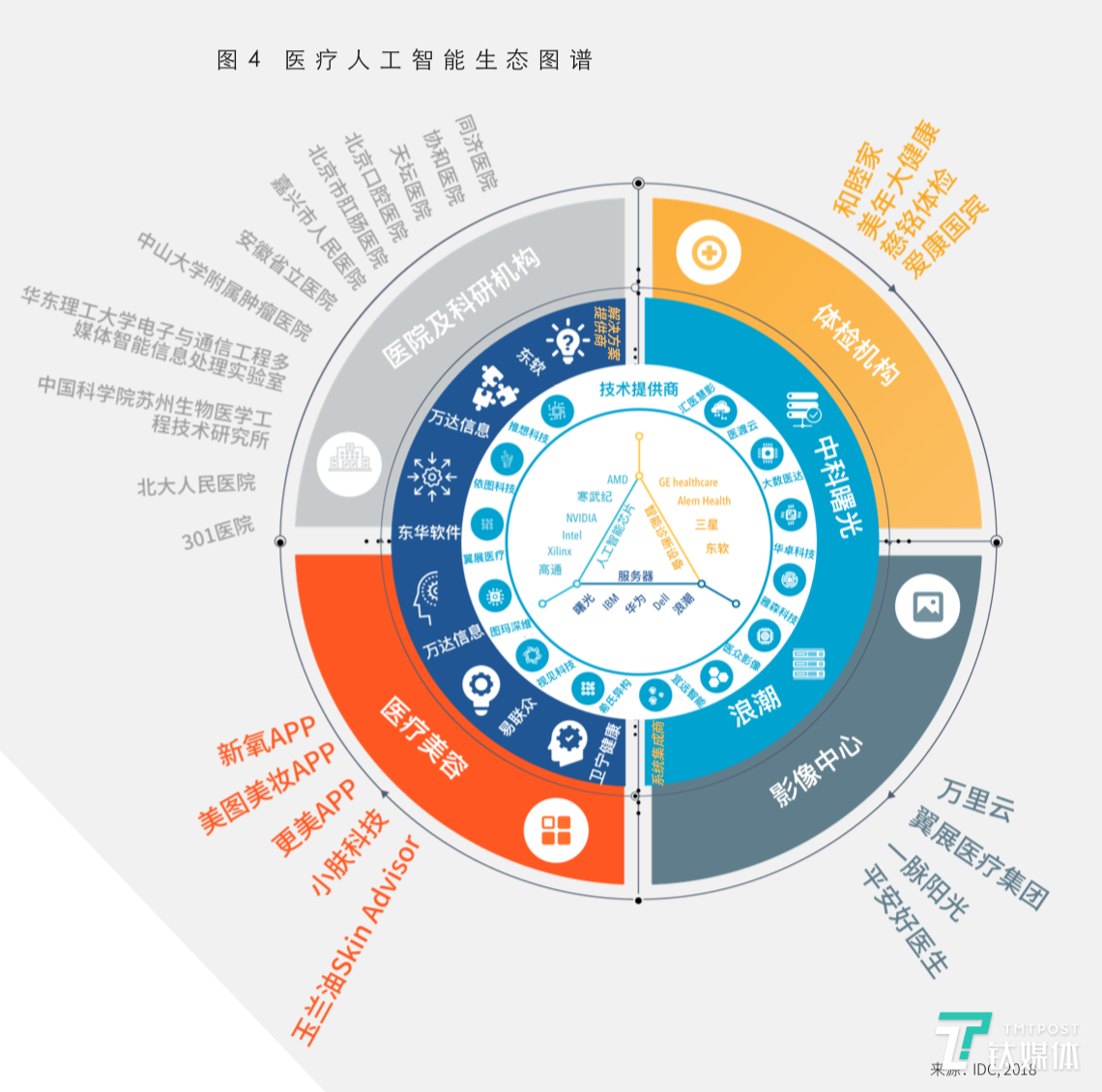 联想联合IDC发布白皮书 解码个人AI时代发展新路径