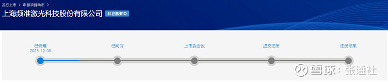 上交所新增受理长鑫科技科创板上市申请