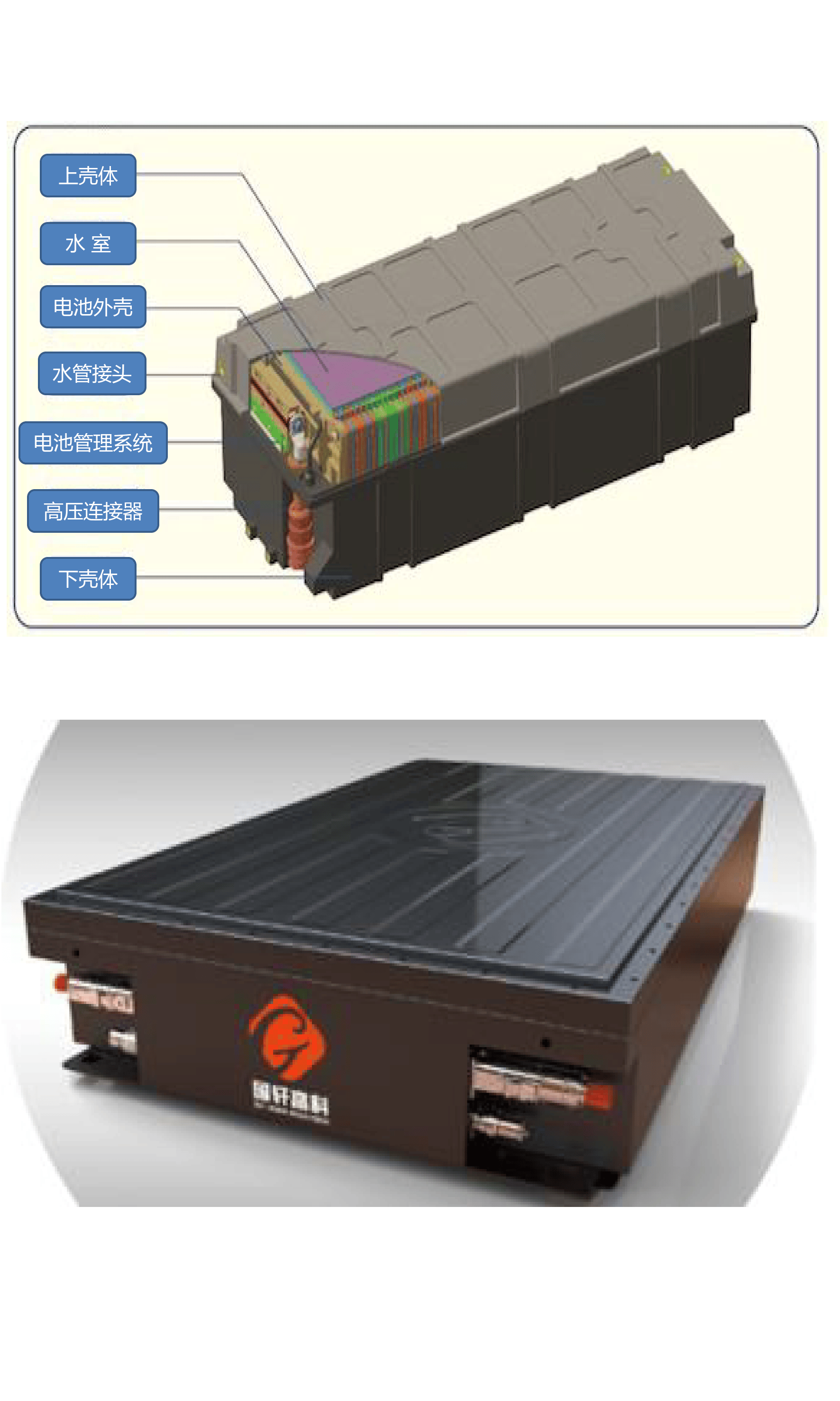 豪美新材成立轻量化科技公司，含有色金属合金制造业务