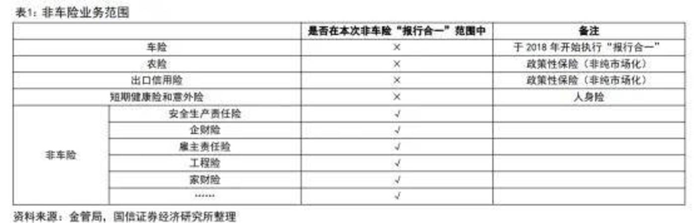保险有温度,人保车险   品牌优势——快速了解燃油汽车车险_2026家居连锁项目可行性：从“交易场所”到“灵感源头”的三重跃迁