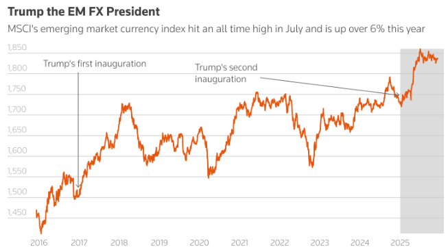 人保财险政银保 ,人保财险 _2026外贸服装项目可行性：全球化与本土化交织，新兴市场成增长极