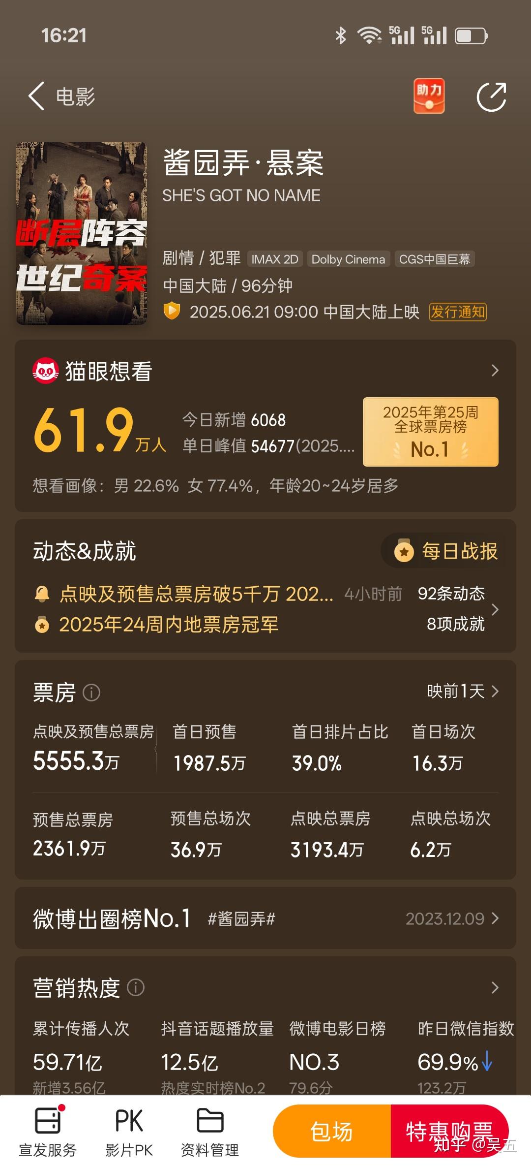 超518亿元！2025年电影总票房出炉