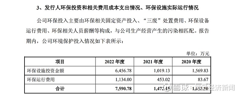亿晶光电被追讨1.4亿投资款，根源在哪儿？