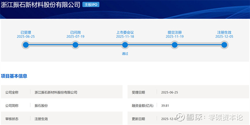 华升股份发行股份购买资产申请获上交所受理