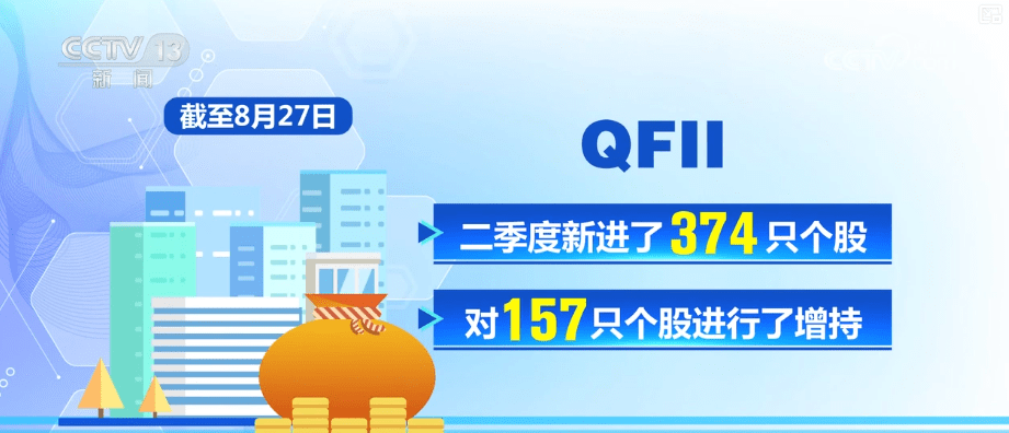 (经济观察)政策靠前发力 中国拿出“真金白银”