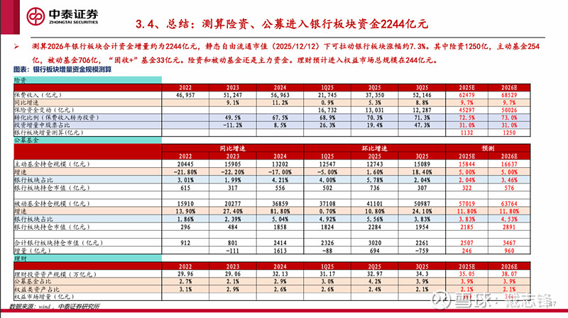 国药一致：稳步提升分红让价值判断更合理