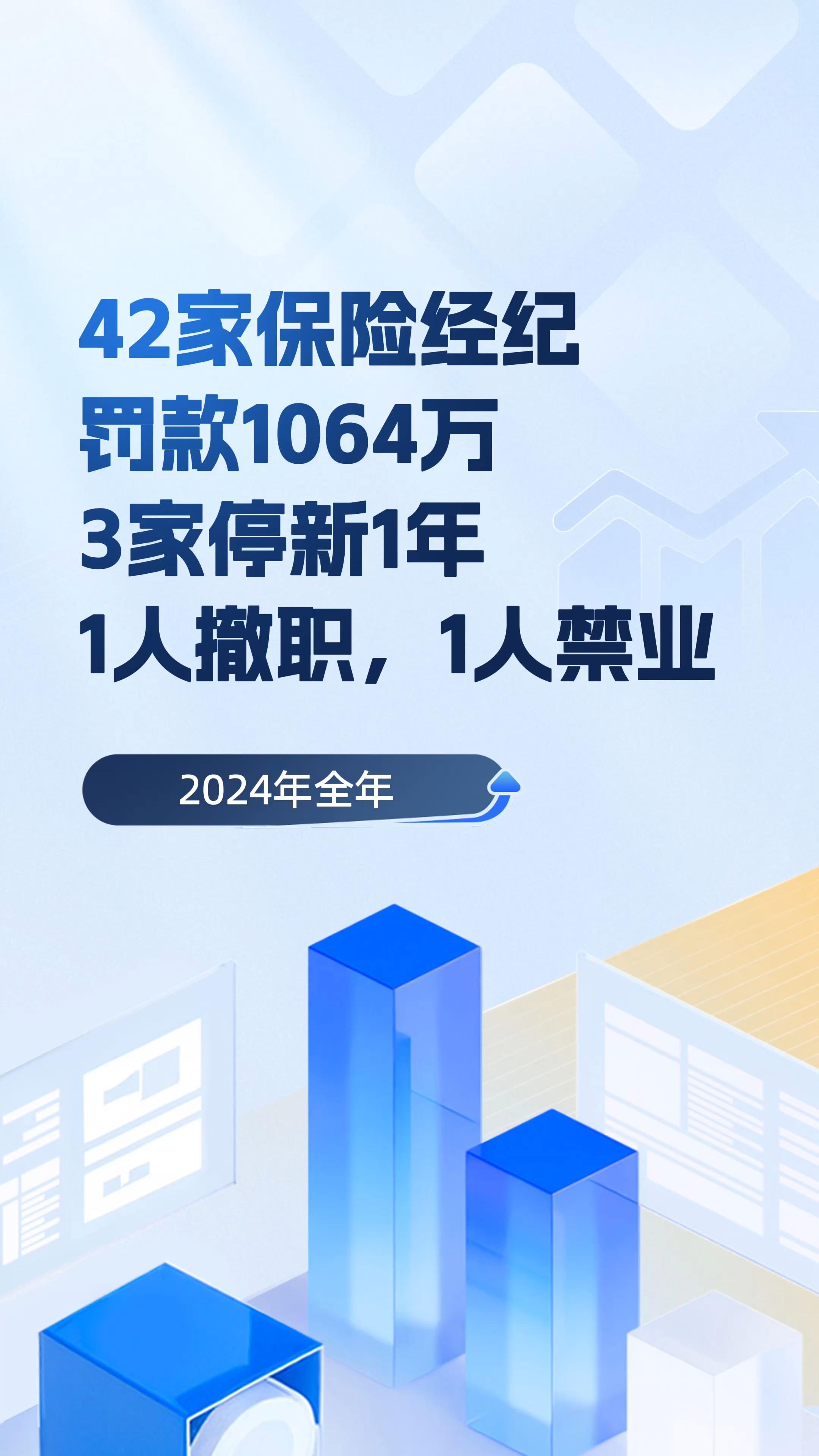 保险业2025年十大关键词，看这里！