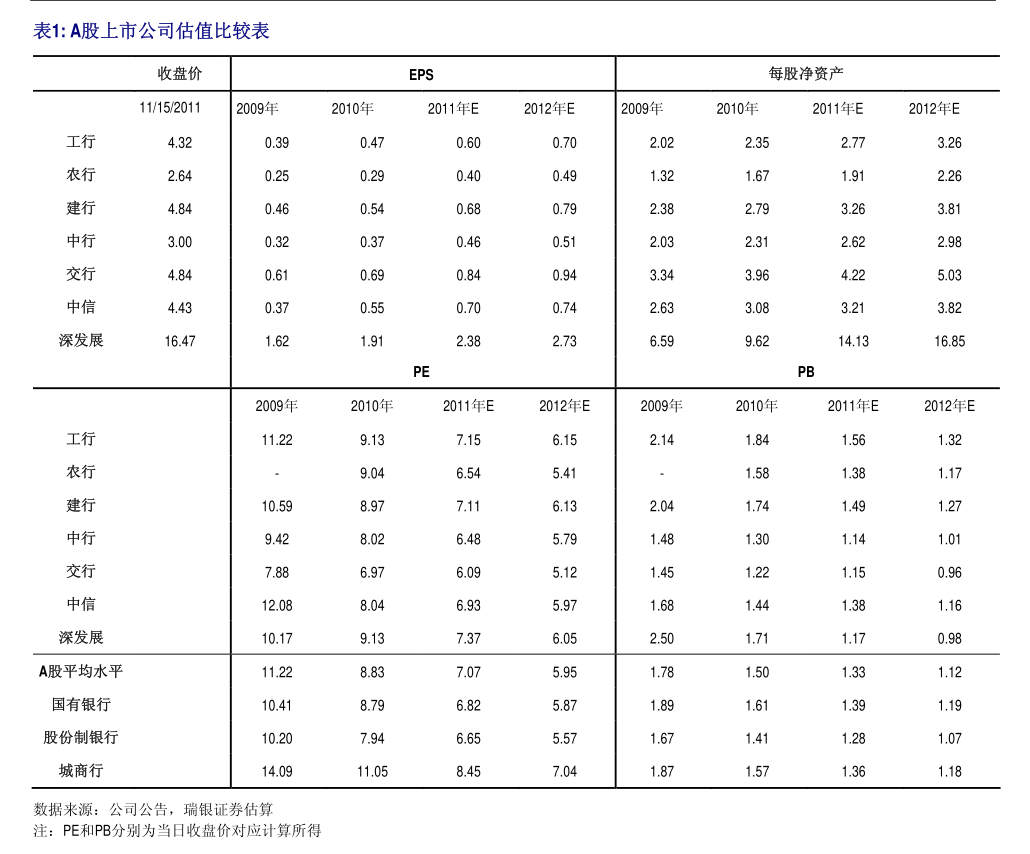 宏华数科：公司所属行业是高端装备制造业，目前暂未接入DS