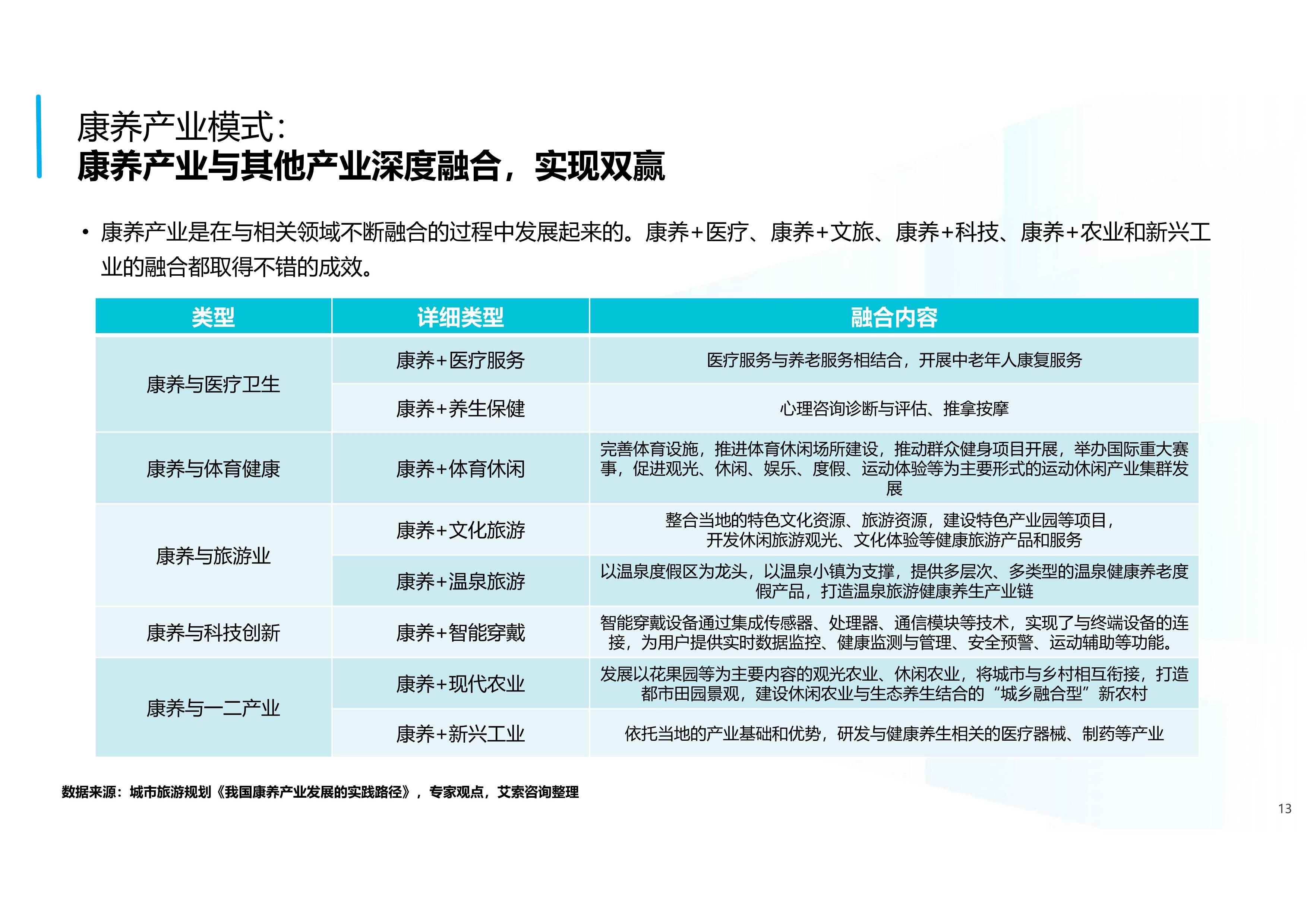 人保服务,人保财险 _2026生物制药产业现状及未来发展趋势分析