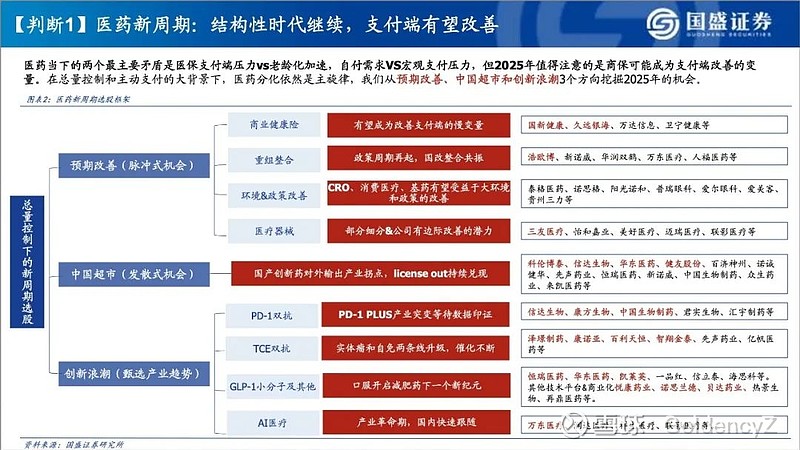 2025-2030年中国除草剂行业：抗性杂草“倒逼”升级，专利过期原药的国产替代机遇_人保车险,人保护你周全