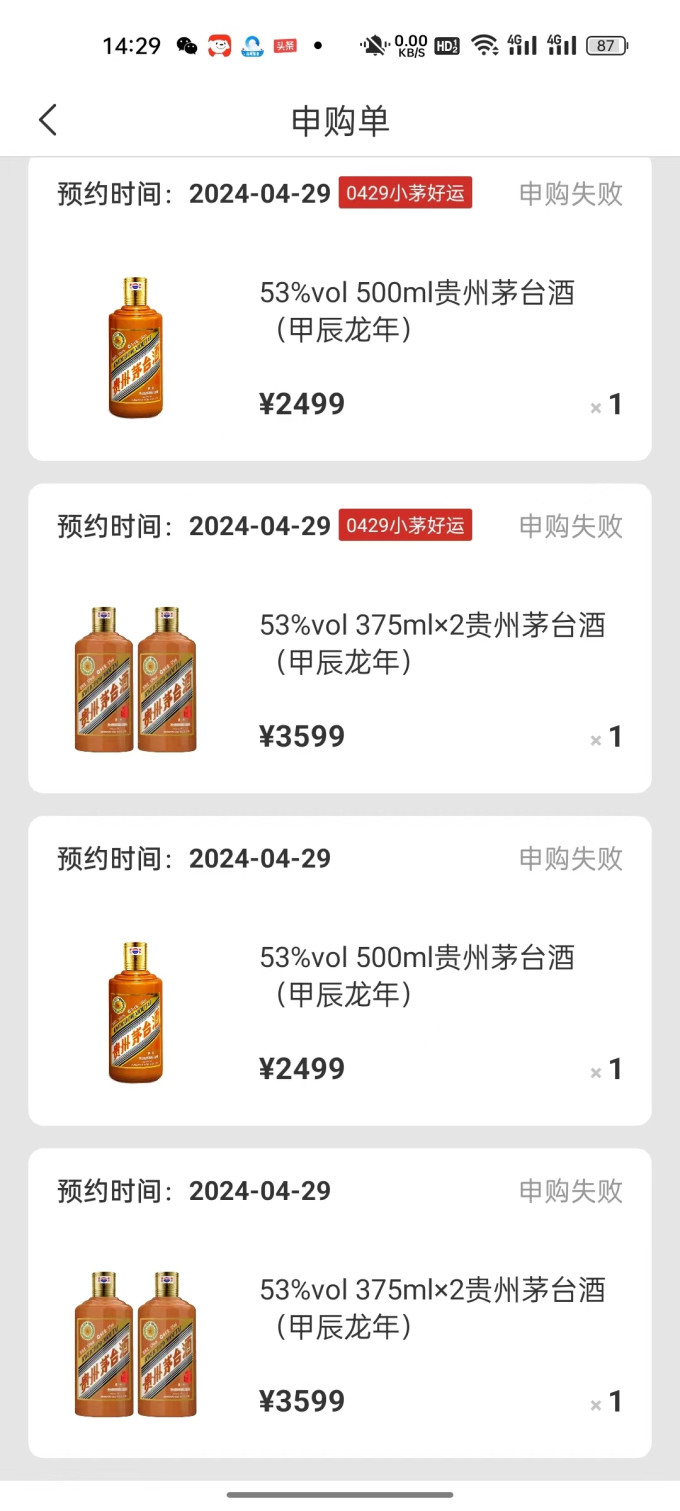 飞天茅台跌破1499元/瓶 i茅台每人每日最多买6瓶