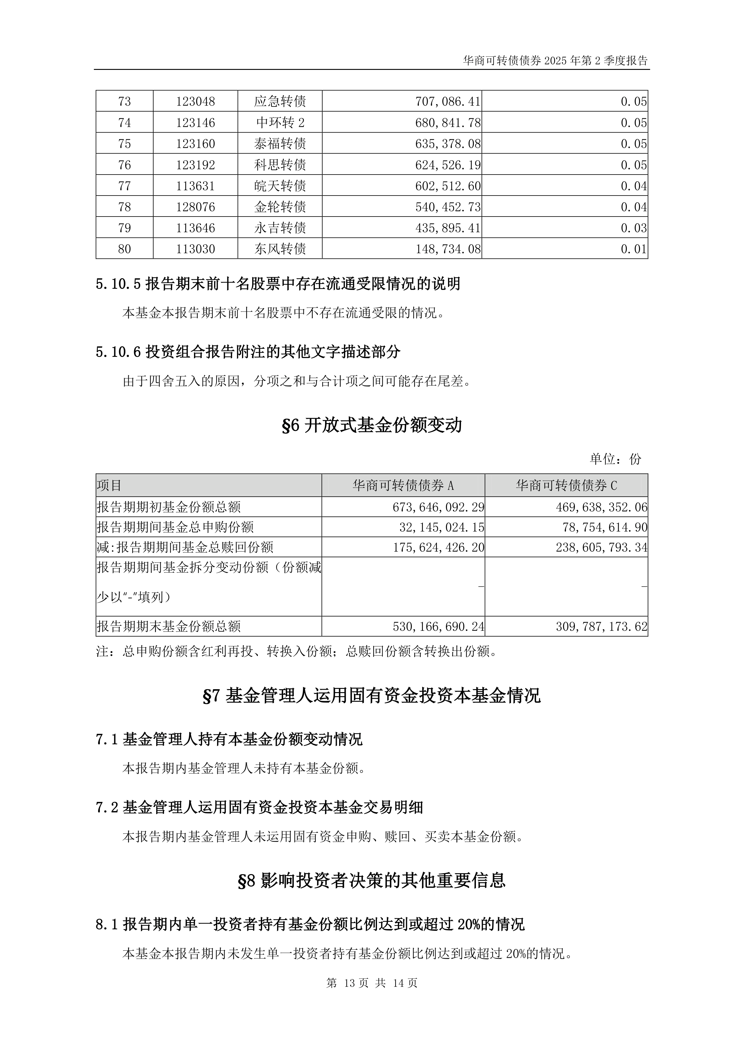 国内首个反映熊猫债市场情况的债券系列指数发布——吸引更多境外投资者参与我国债券市场
