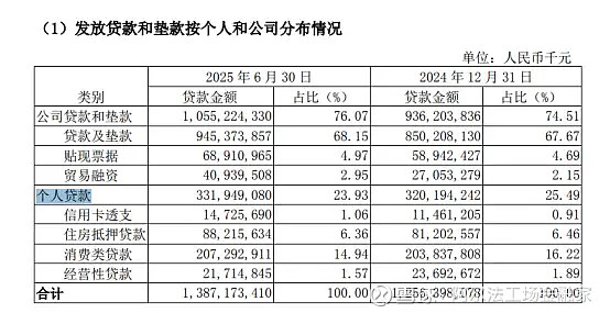 万科所持2.5亿股权被冻结，此前其57亿元债券展期方案被否