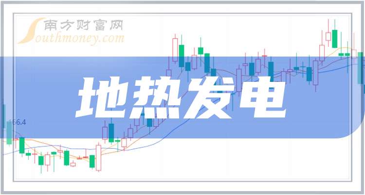 雪人集团：截至2025年12月10日股东总户数为184,023人