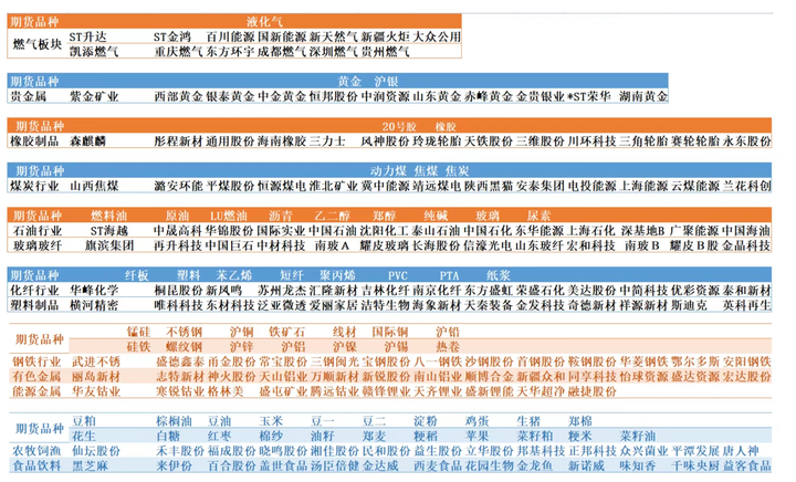 *ST天龙:关联方向公司无偿捐赠现金2500万元