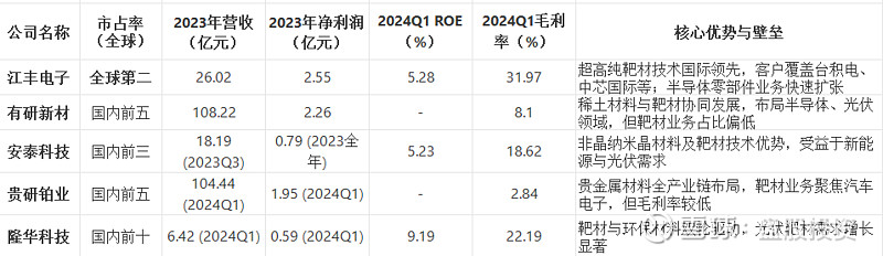首批深市公司披露2025年业绩预告 多行业释放发展向好强信号