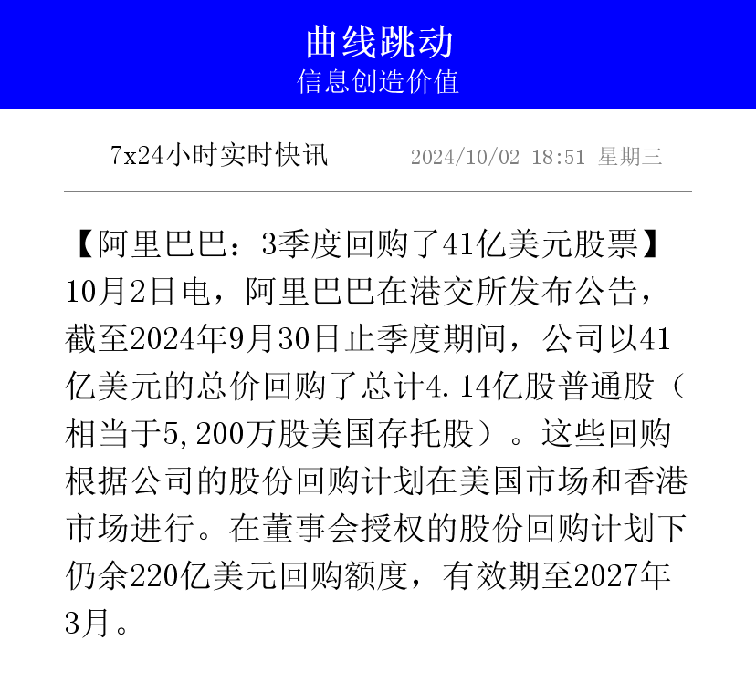 广大特材：累计回购260万股