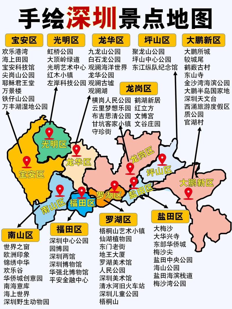 广东：支持广州、深圳创建国家服务贸易创新发展示范区、数字贸易示范区