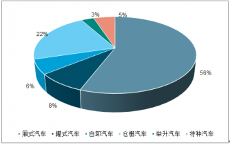 保险有温度,人保有温度_运维托管行业发展现状分析及未来发展趋势、前景预测