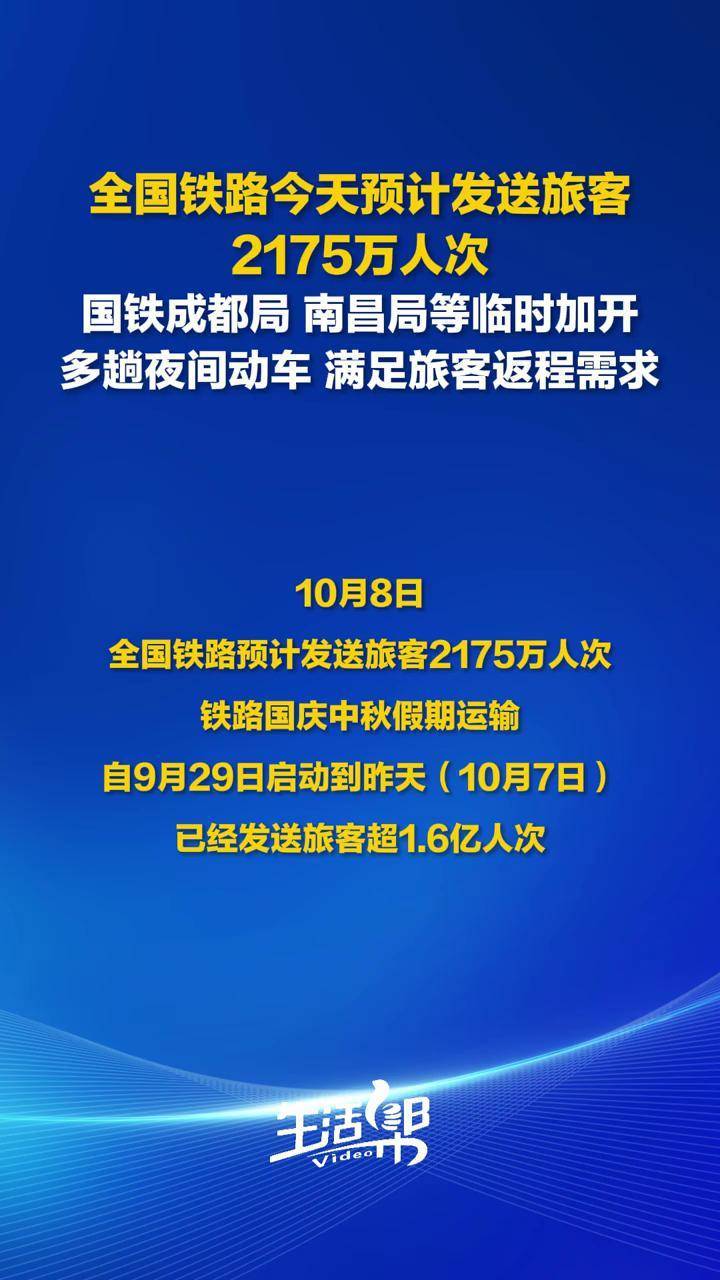 哈尔滨铁路元旦运输收官 发送旅客144.9万人次