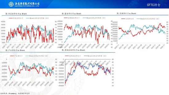 地缘局势扰动原油市场,国内油价新年首调大概率搁浅