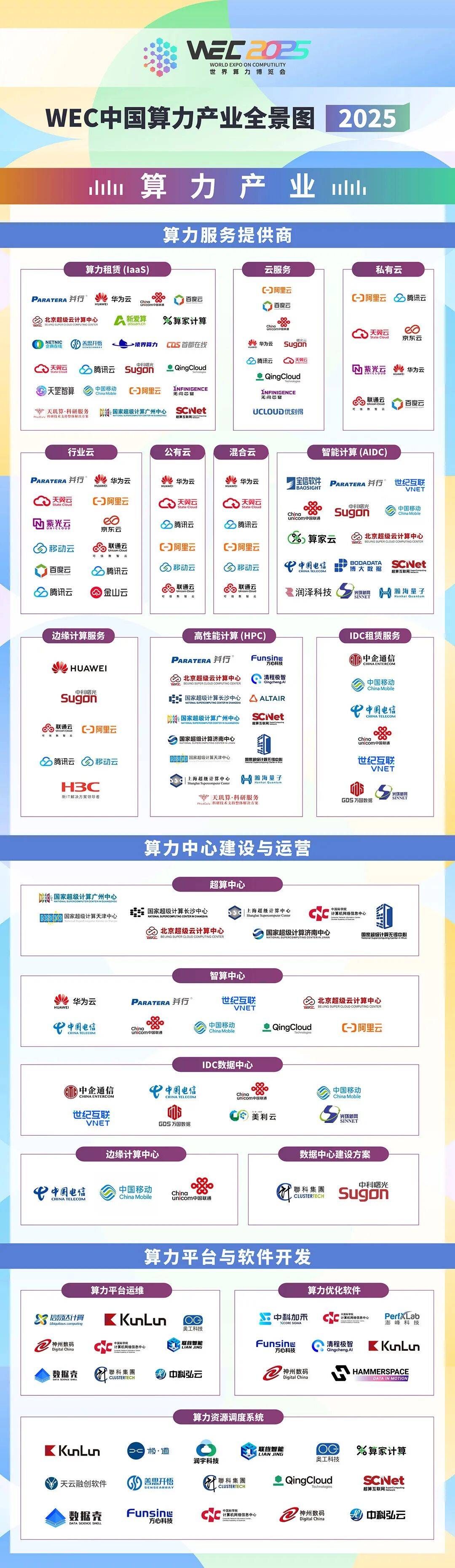 2026-2030年中国AI视觉系统行业：硬件、算法、数据，谁才是未来五年竞争的核心壁垒?_人保车险   品牌优势——快速了解燃油汽车车险,人保财险政银保 