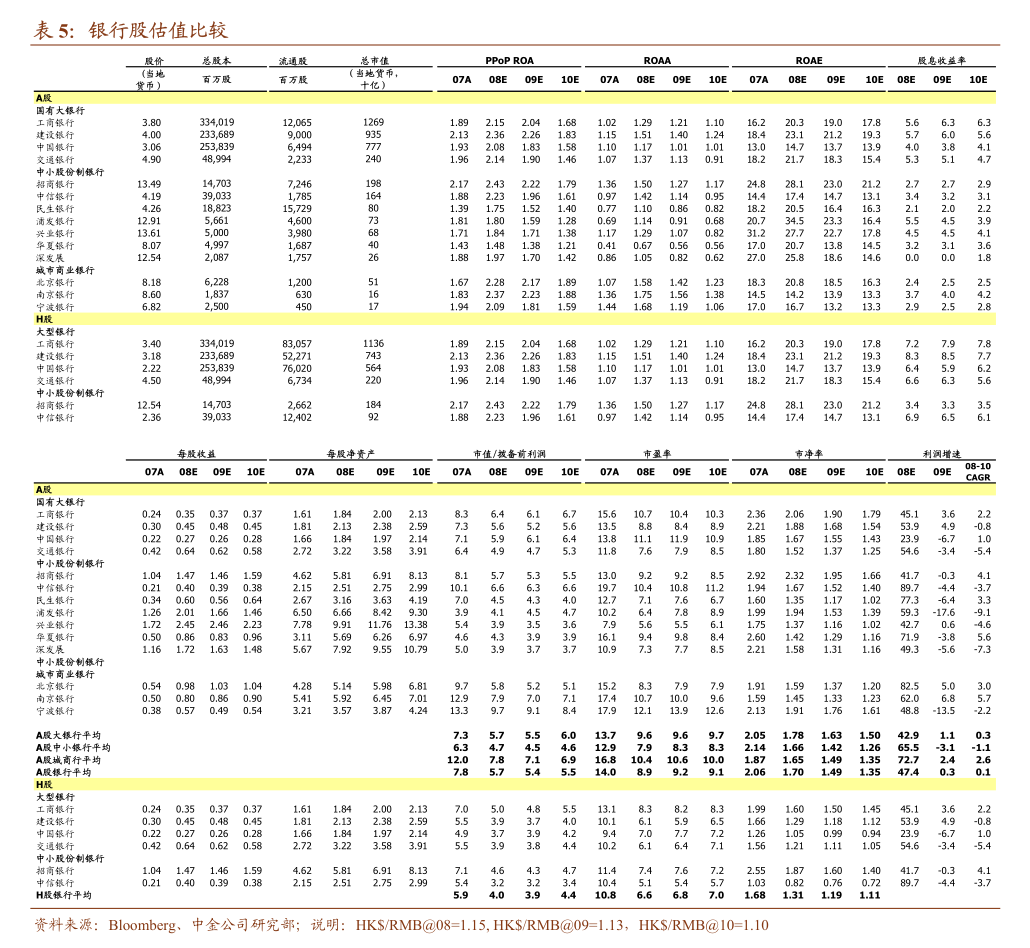 人保服务,人保财险 _2026-2030年中国私募股权行业：锚定“投早、投小、投科技”主航道
