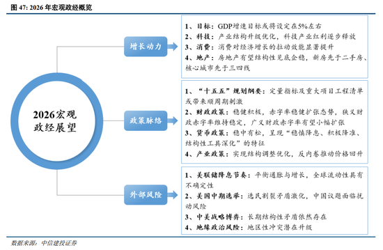 人保服务,人保财险 _2026-2030年中国私募股权行业：锚定“投早、投小、投科技”主航道