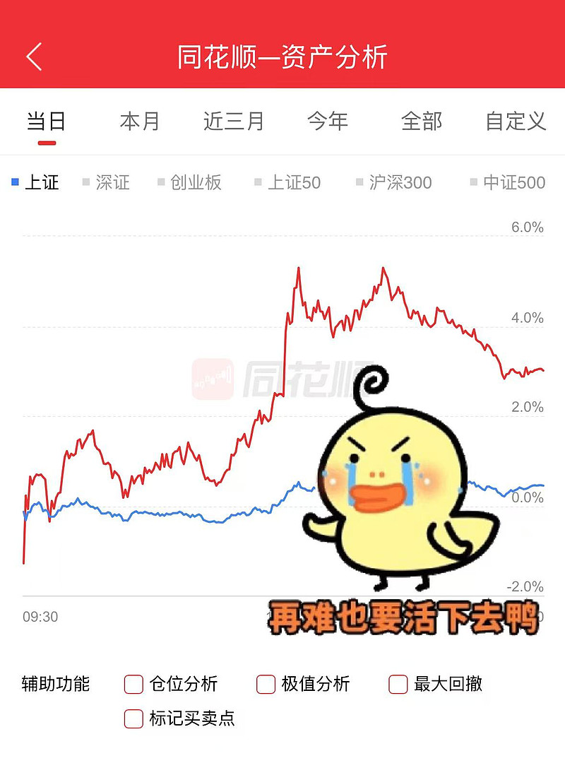 债市收盘| 债市剧烈调整 10年国债收益率上行超2BP至1.88%