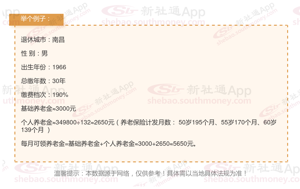 新 希 望：12月肥猪完全成本约12.2元/公斤