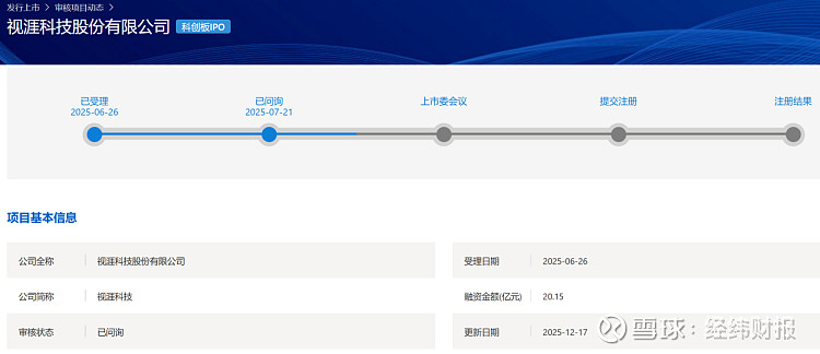 邦泽创科IPO临考：超九成收入倚重海外，研发低于行业均值
