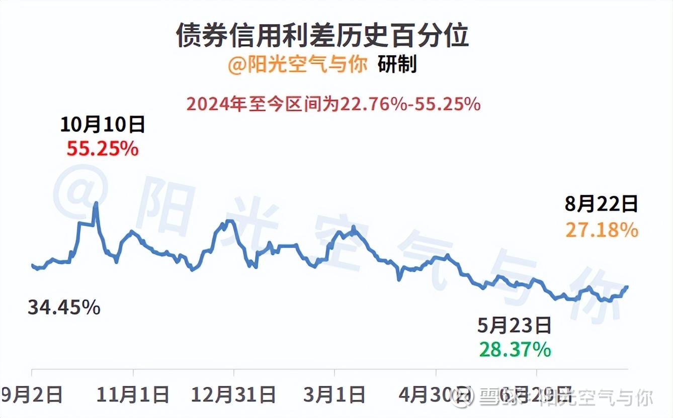 债市收盘|市场震荡走弱，30年期国债收益率上行超2bp - 资讯纵横网-资讯纵横网专业提供财经方面资讯- 岱微汽车